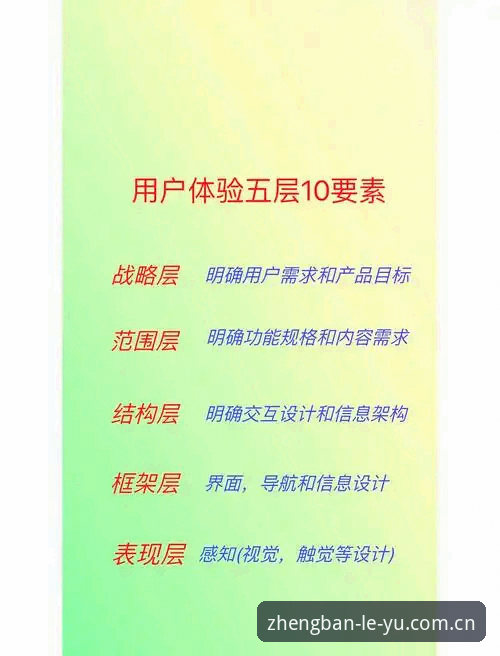 乐鱼手机版体验升级：深度解析5个核心功能与用户真实反馈